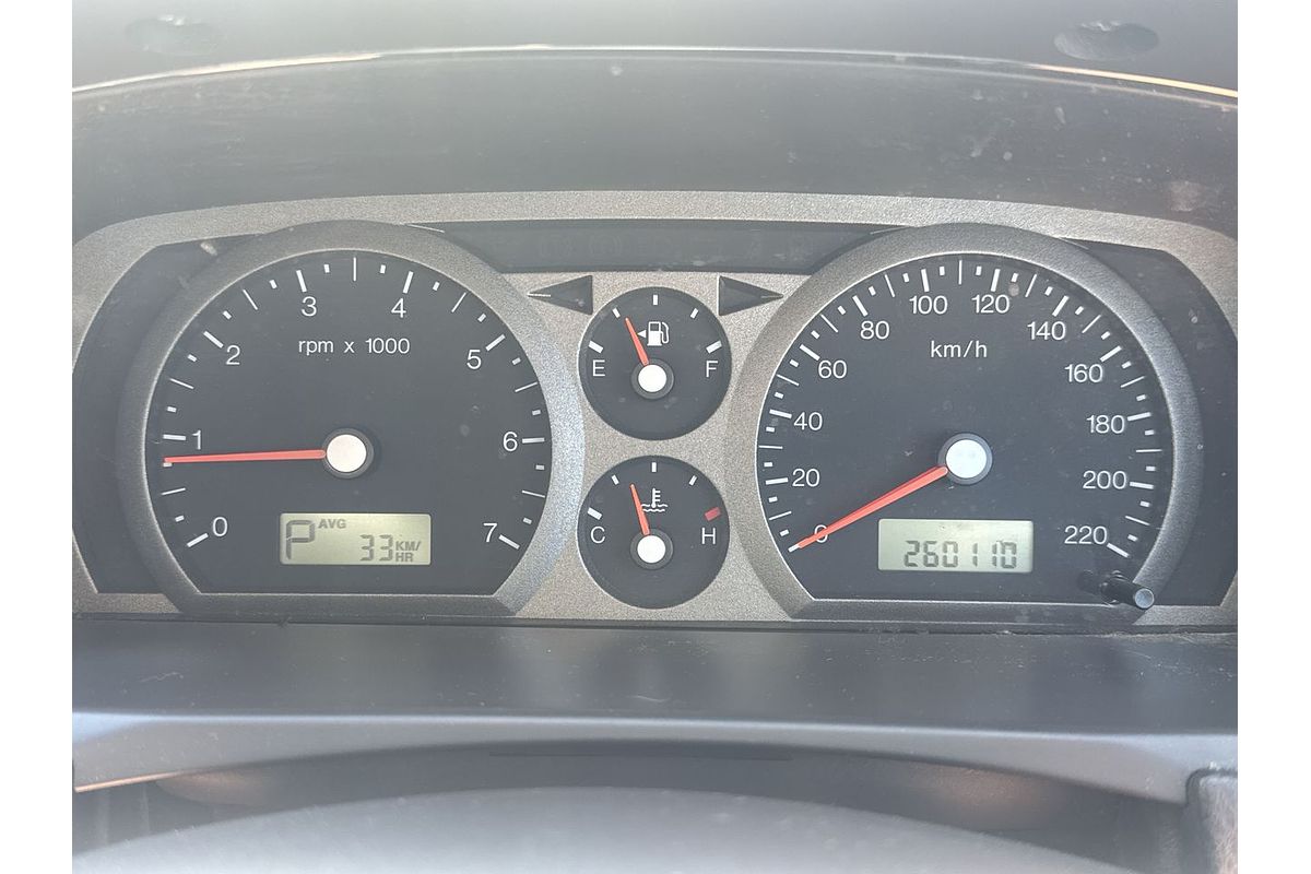 2006 Ford Falcon XT BF