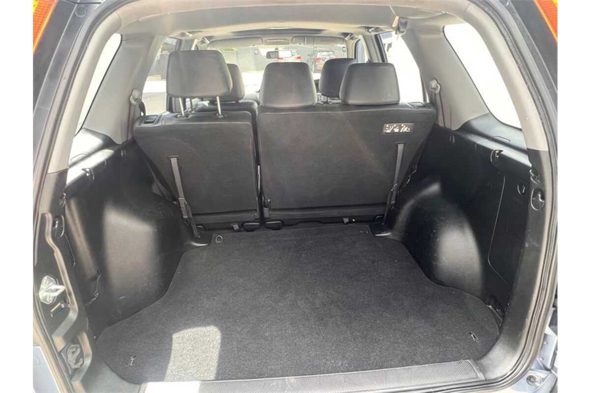 2003 Honda CR-V (4x4) SPORT MY04