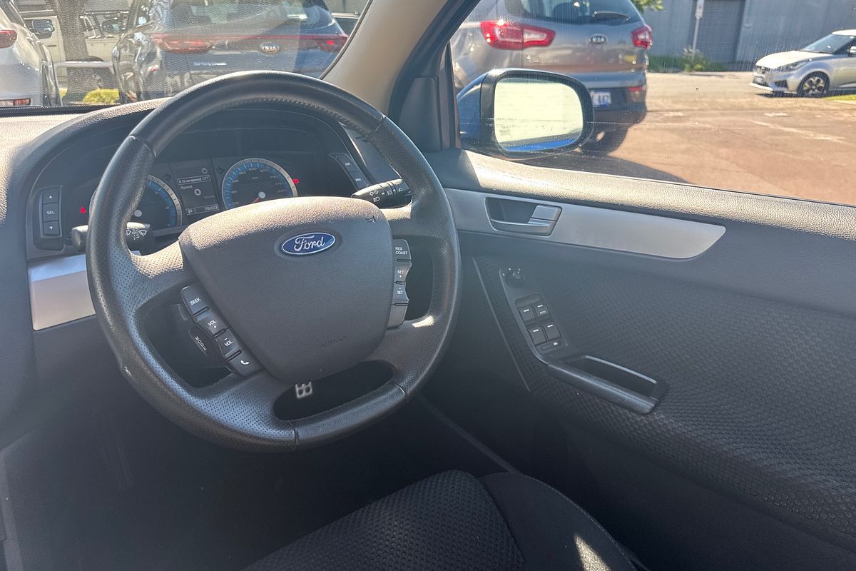 2008 Ford Falcon XR6 FG