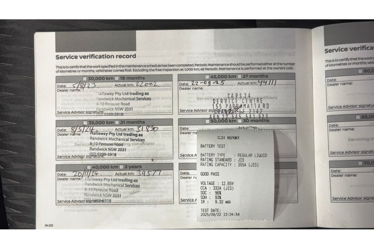2021 Nissan X-TRAIL ST T32