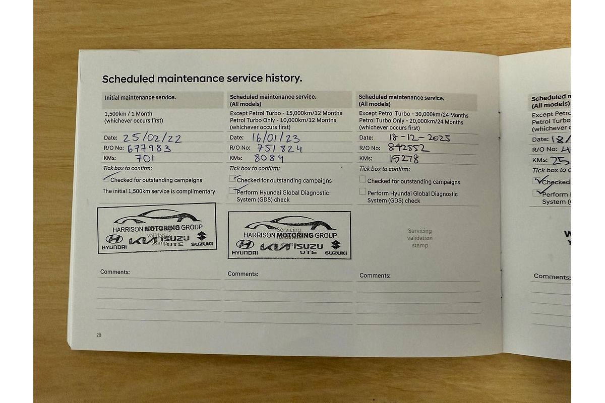 2021 Hyundai Sonata N Line DN8.V1