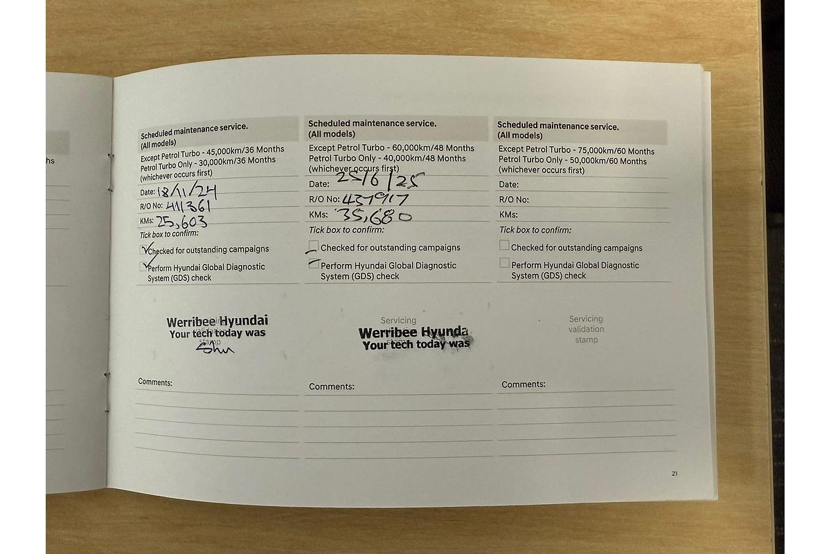 2021 Hyundai Sonata N Line DN8.V1