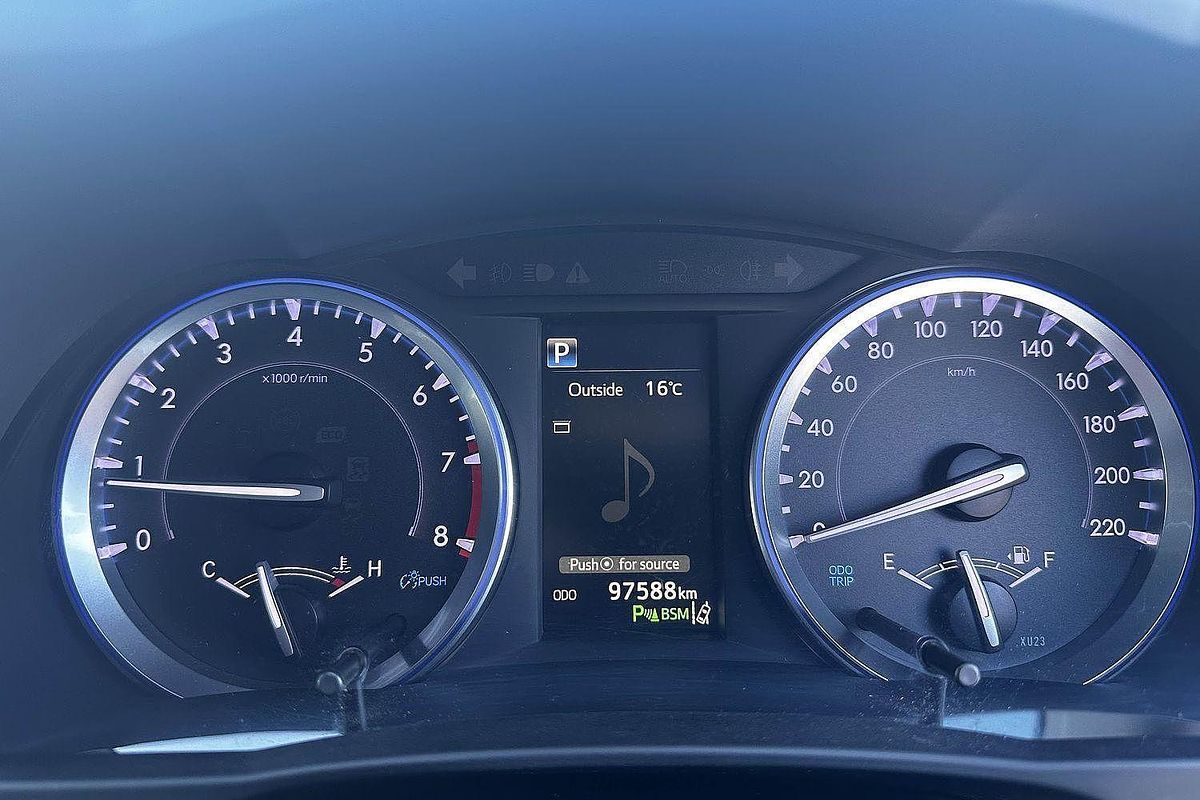 2019 Toyota Kluger Grande GSU55R