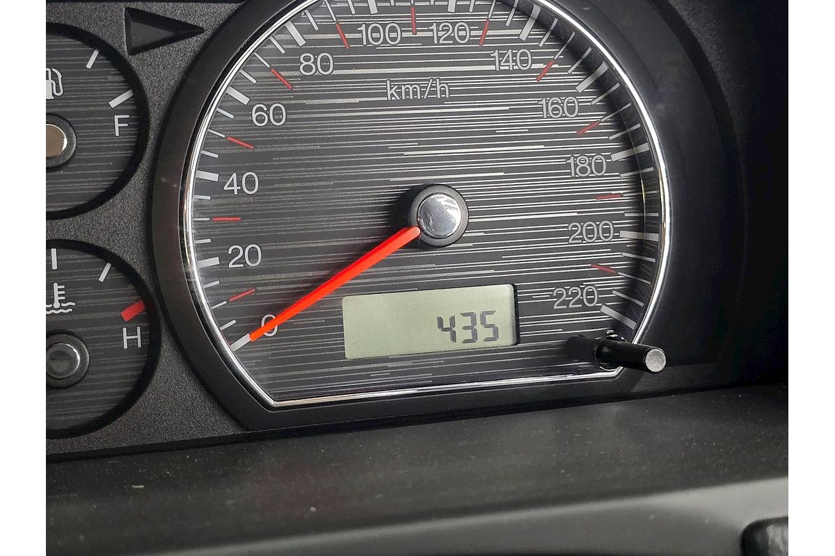 2007 Ford Fairmont Ghia BF Mk II