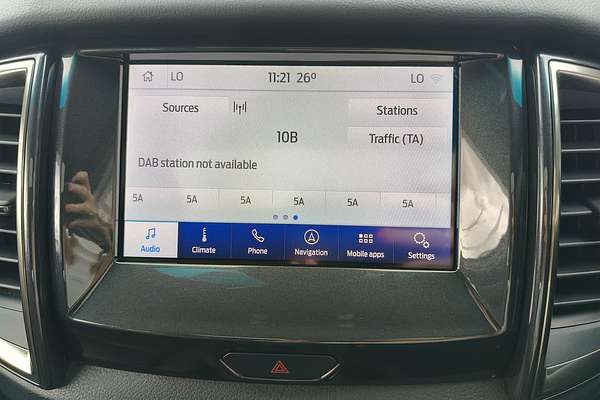 2019 Ford Everest Titanium UA II 2.0L