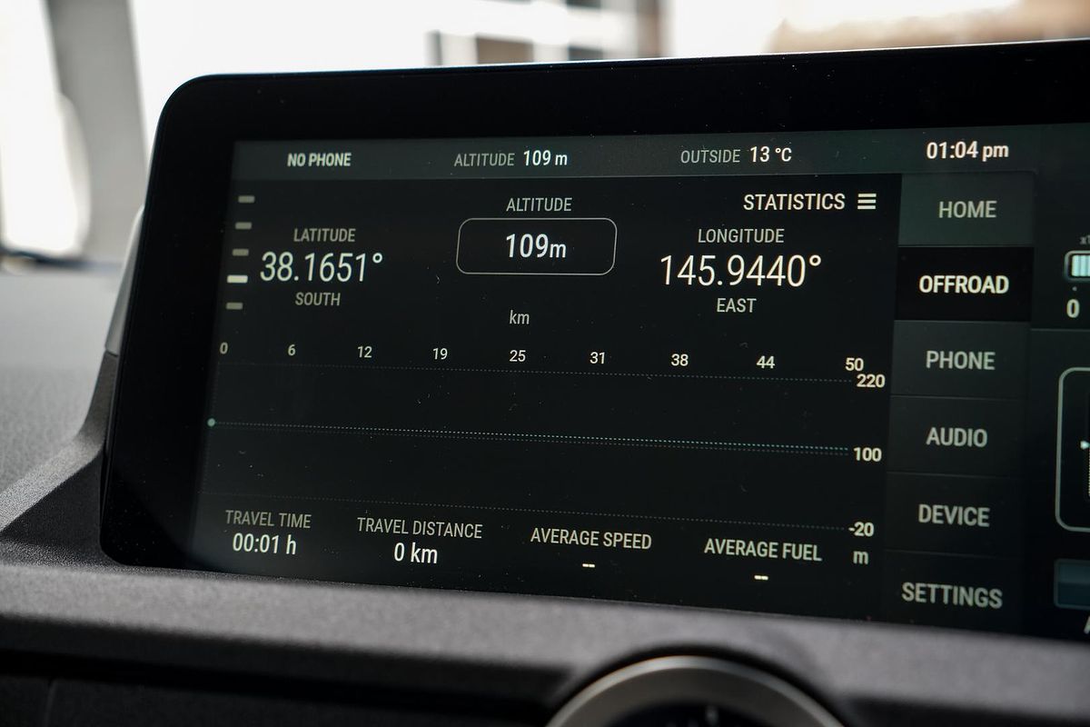 2024 INEOS Grenadier Station Wagon Trialmaster Edition