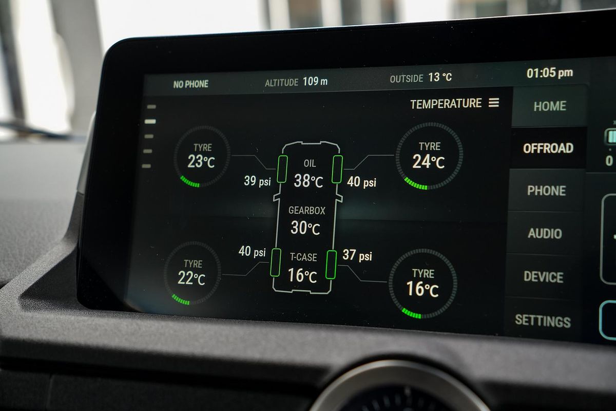 2024 INEOS Grenadier Station Wagon Trialmaster Edition