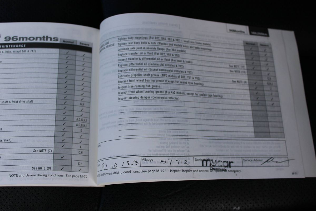 2017 NISSAN X-TRAIL ST-L (4x4) CONTINUOUS VARIABLE 4D WAGON 4CYL