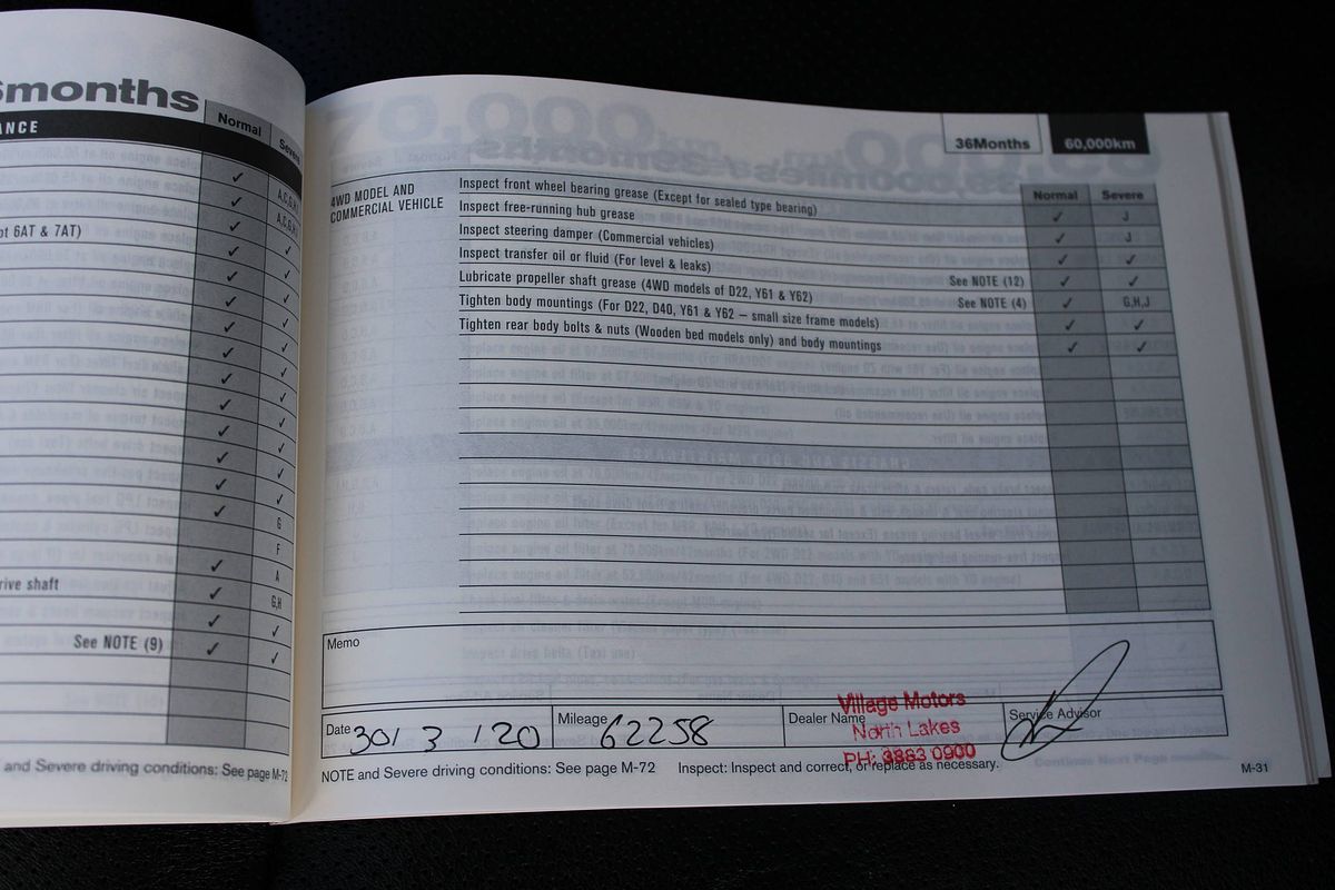 2017 NISSAN X-TRAIL ST-L (4x4) CONTINUOUS VARIABLE 4D WAGON 4CYL