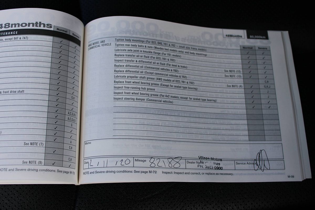 2017 NISSAN X-TRAIL ST-L (4x4) CONTINUOUS VARIABLE 4D WAGON 4CYL