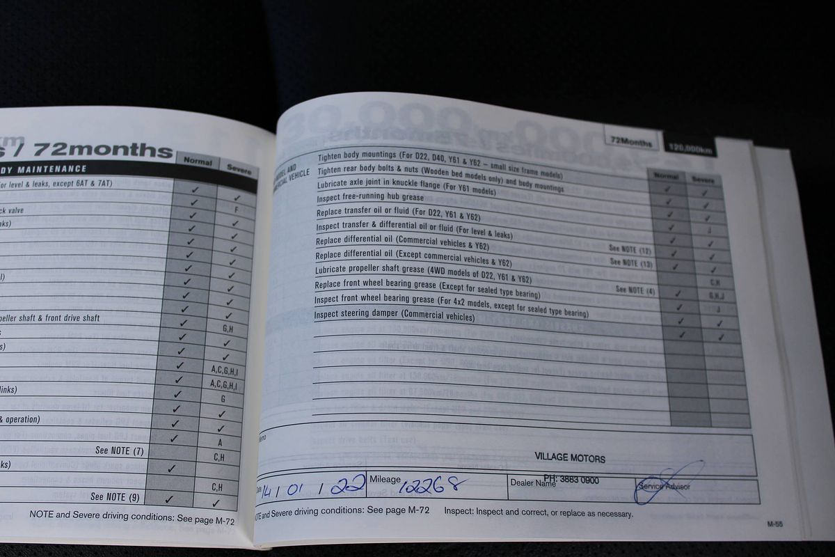 2017 NISSAN X-TRAIL ST-L (4x4) CONTINUOUS VARIABLE 4D WAGON 4CYL