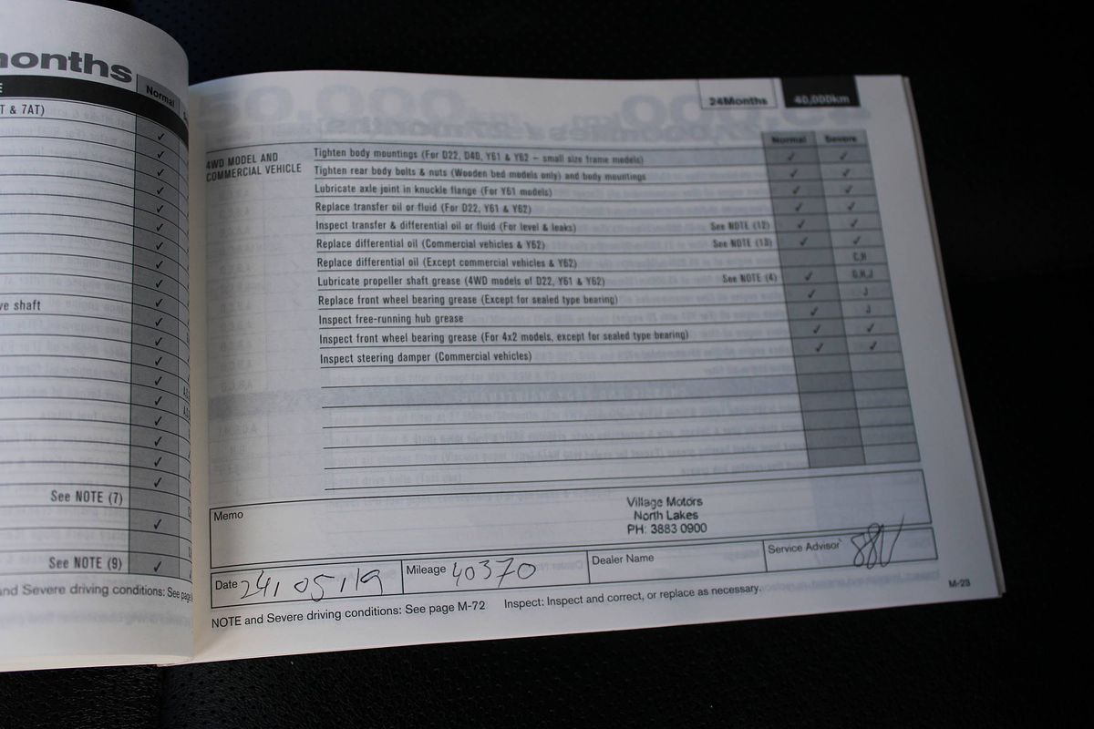 2017 NISSAN X-TRAIL ST-L (4x4) CONTINUOUS VARIABLE 4D WAGON 4CYL