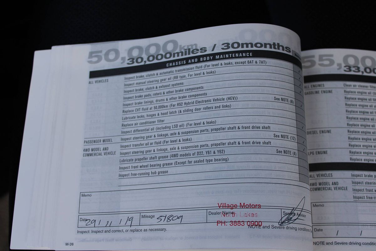 2017 NISSAN X-TRAIL ST-L (4x4) CONTINUOUS VARIABLE 4D WAGON 4CYL