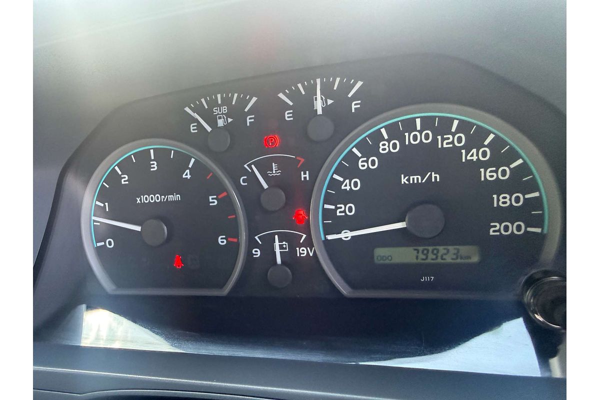 2018 Toyota Landcruiser Workmate Troopcarrier VDJ78R