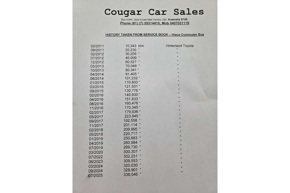 2010 Toyota Hiace Commuter KDH223R ELWB High Roof