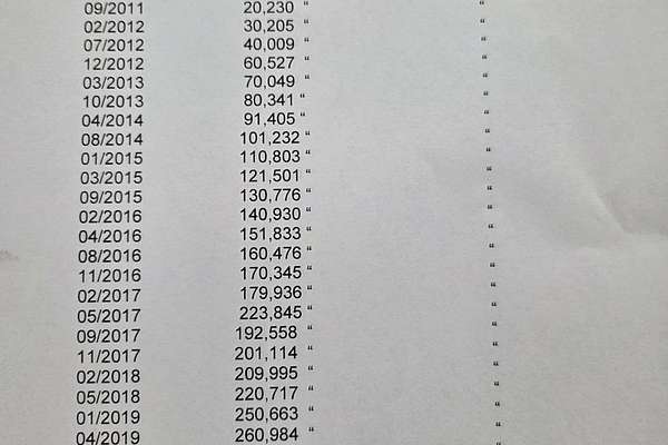 2010 Toyota Hiace Commuter KDH223R ELWB High Roof