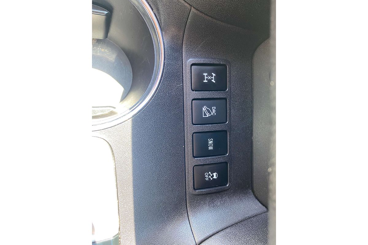 2019 Toyota Kluger GXL GSU55R