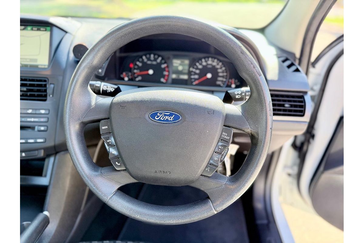 2015 Ford Falcon Ute FG X Rear Wheel Drive