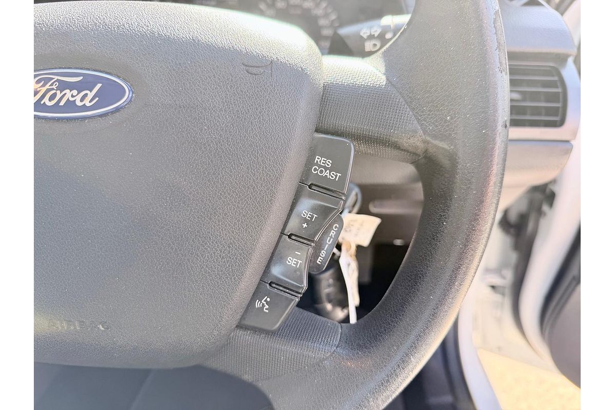 2015 Ford Falcon Ute FG X Rear Wheel Drive