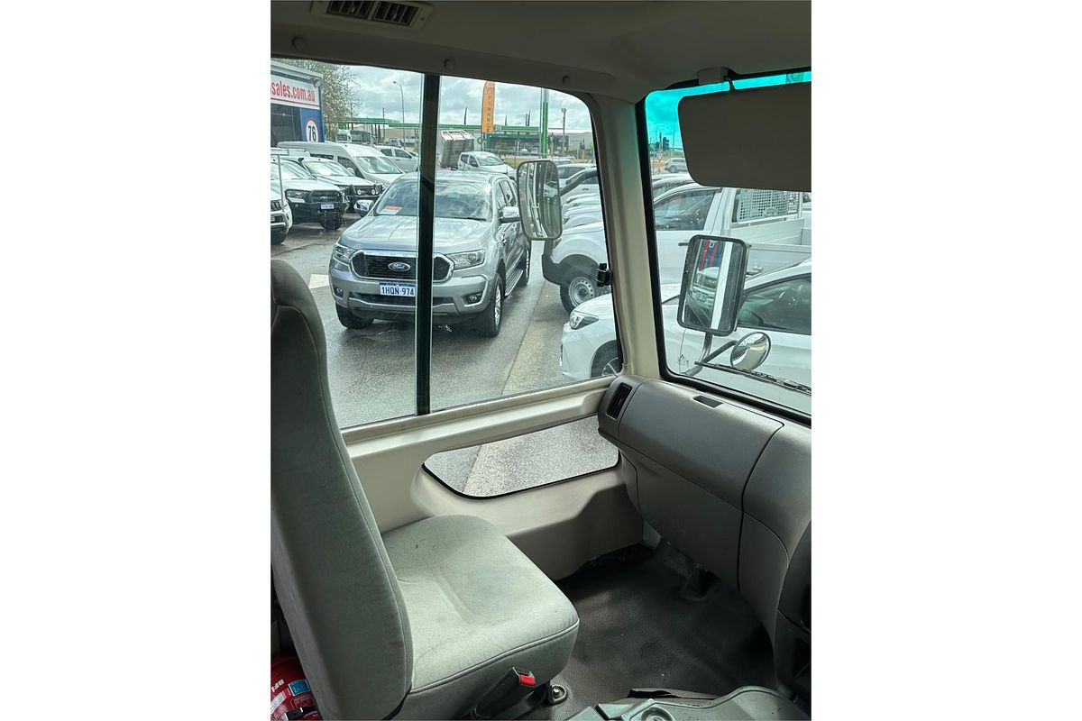 2013 Mitsubishi ROSA