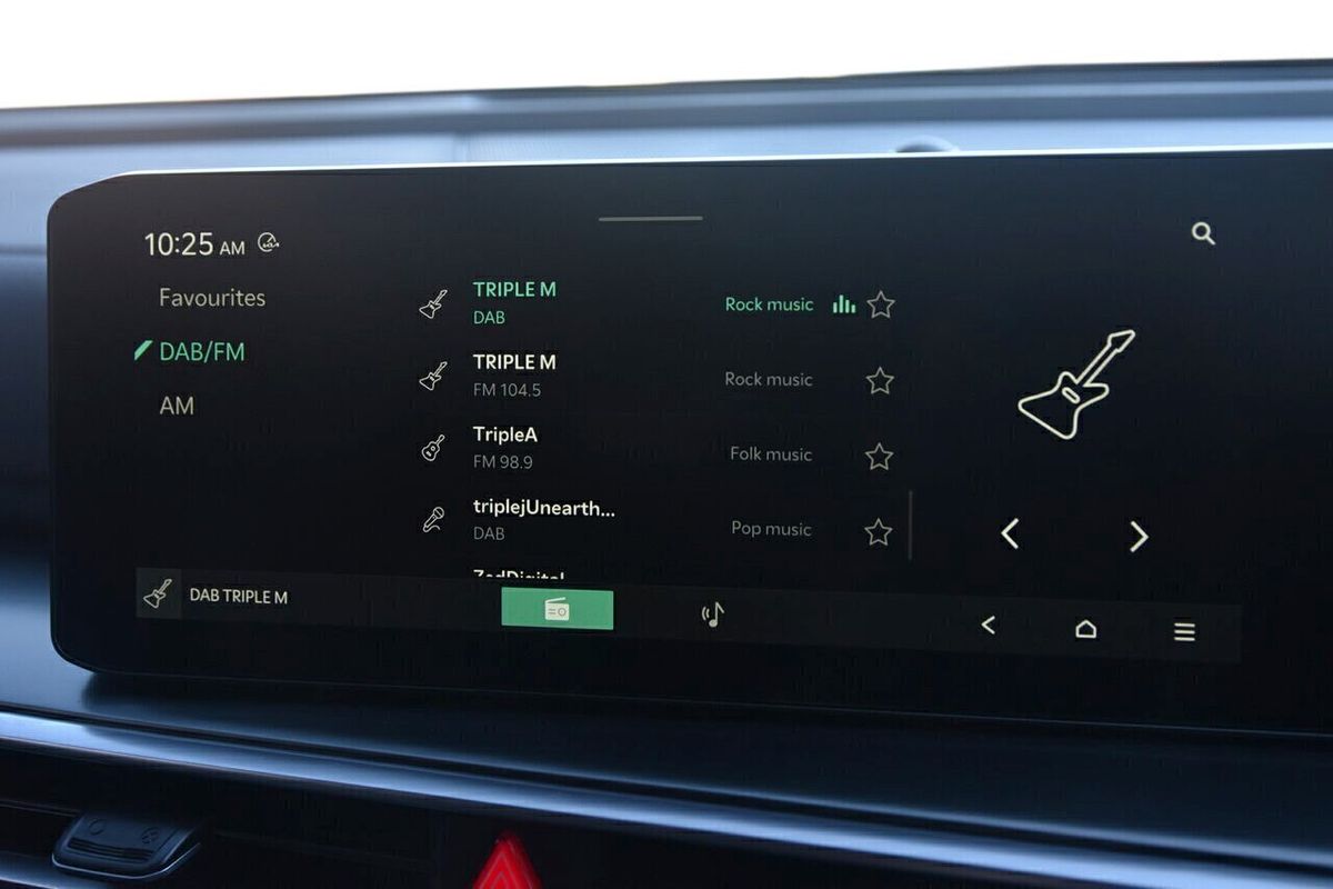 2025 Kia Sorento S MQ4 PE