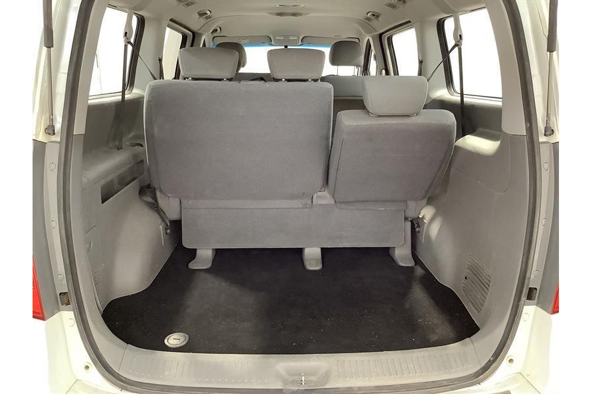 2018 Hyundai iMax Active TQ4