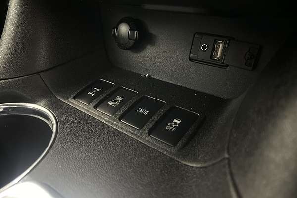 2019 Toyota Kluger GXL GSU55R