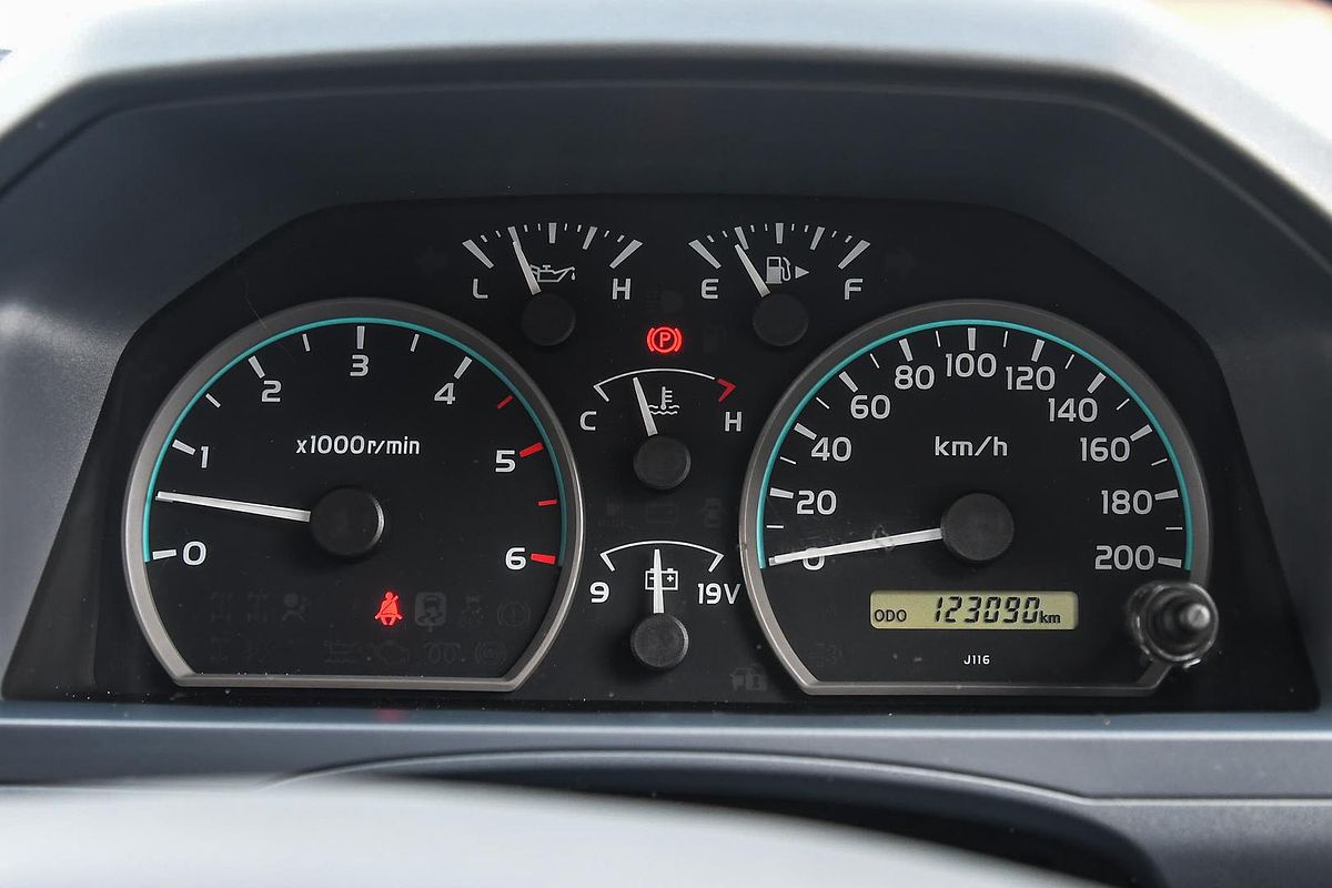 2019 Toyota Landcruiser GXL VDJ79R 4X4