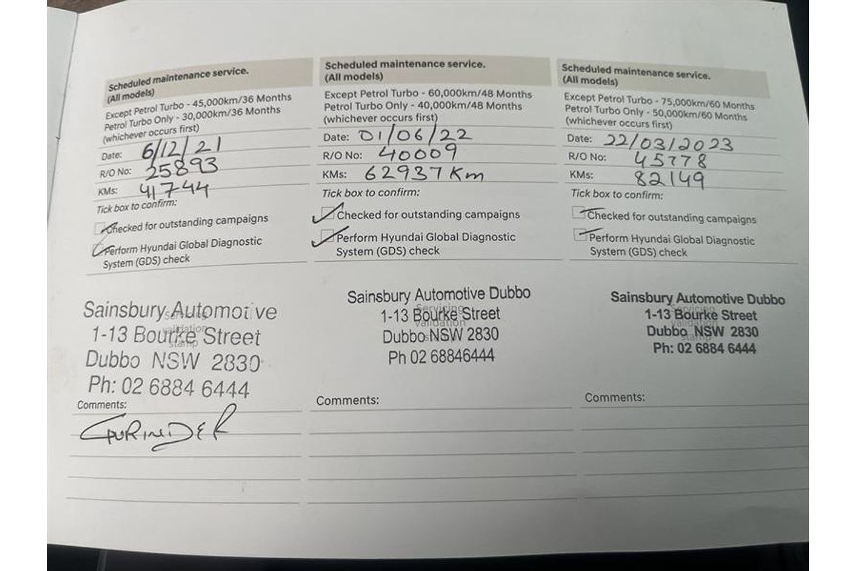 2018 Hyundai iMax Active TQ4