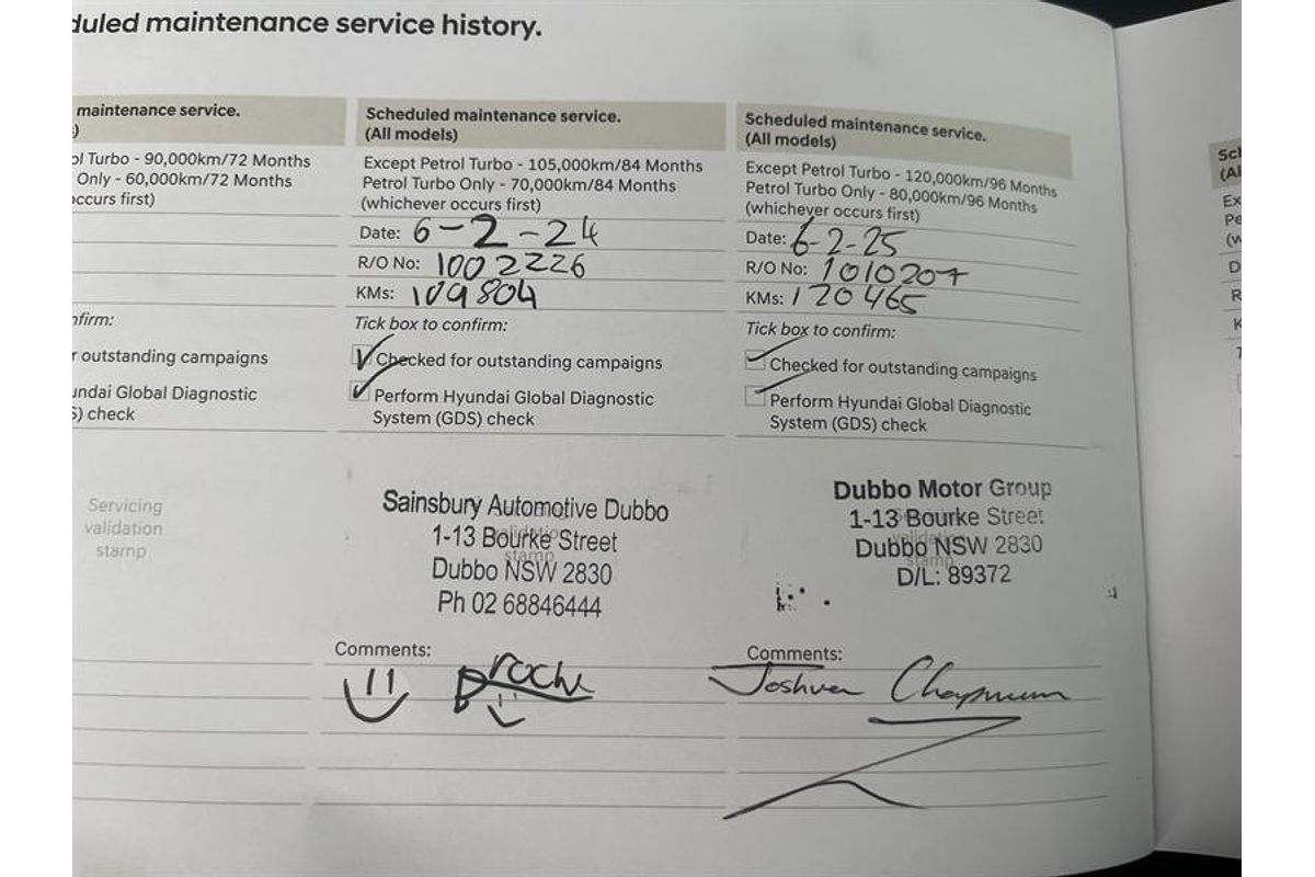 2018 Hyundai iMax Active TQ4