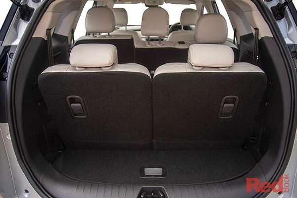 2025 Mahindra XUV700 AX7