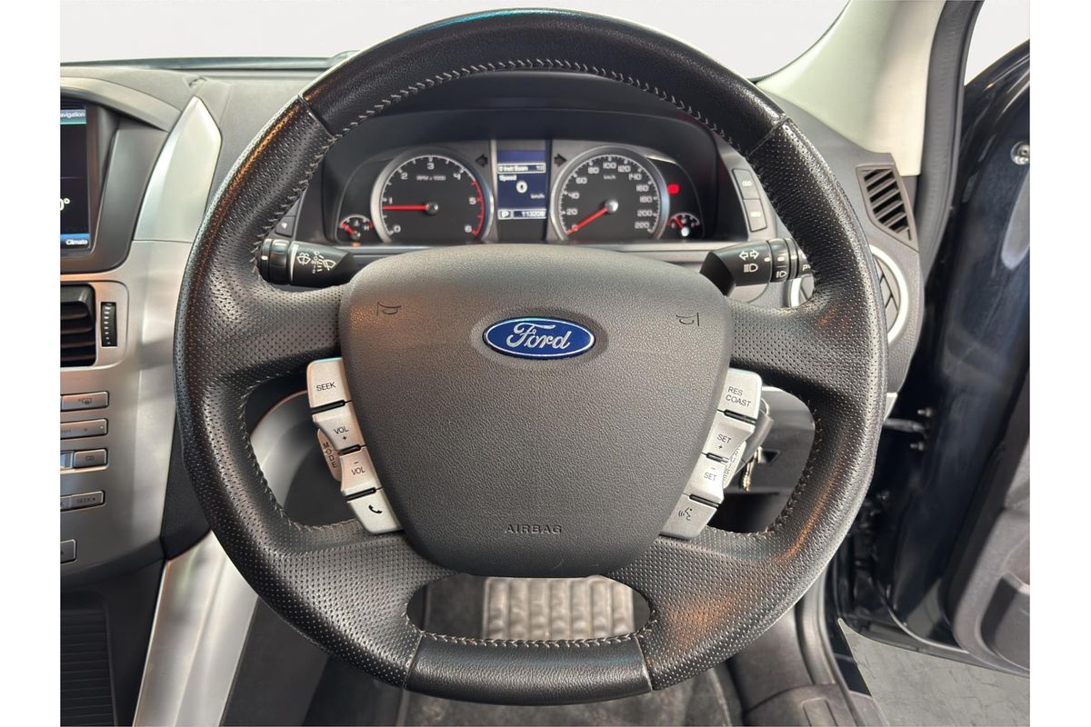 2016 Ford Territory TS SZ MkII