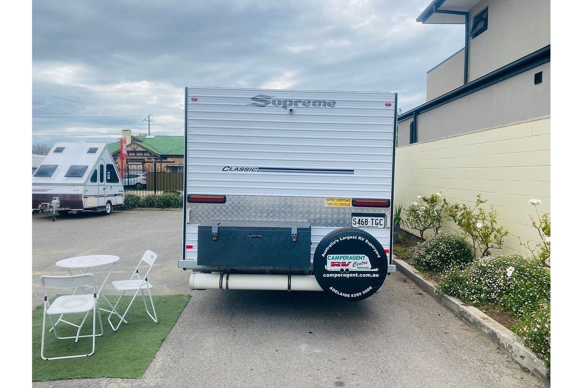 2017 Supreme CLASSIC