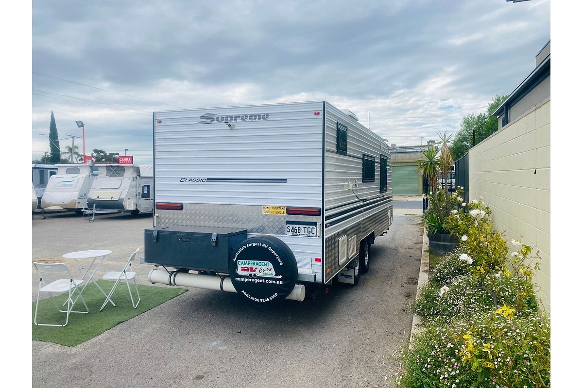 2017 Supreme CLASSIC