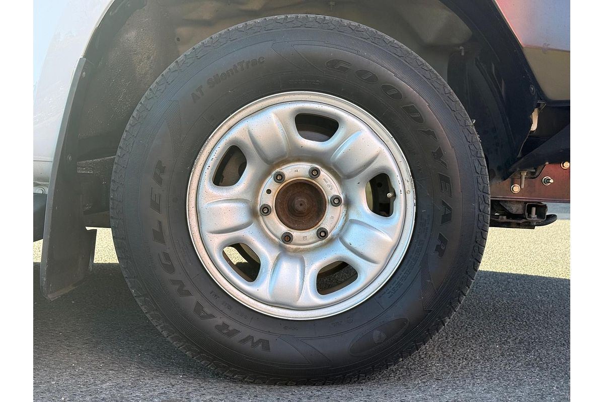 2018 Holden Colorado LS RG 4X4