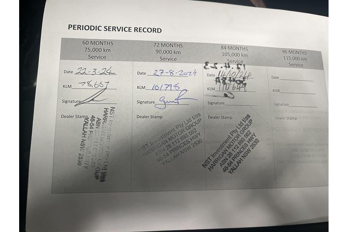 2022 SsangYong Musso ELX Q250 4X4