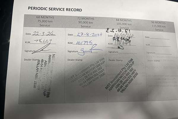 2022 SsangYong Musso ELX Q250 4X4