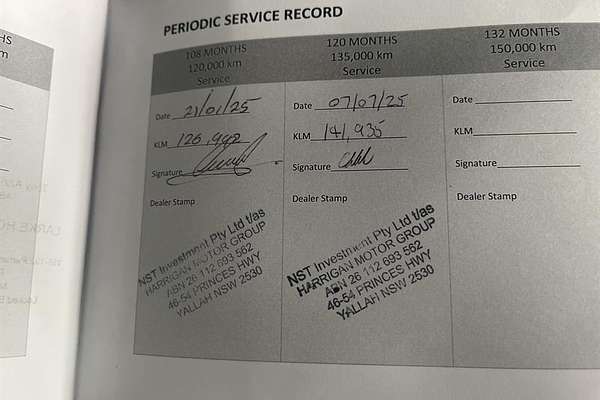 2022 SsangYong Musso ELX Q250 4X4