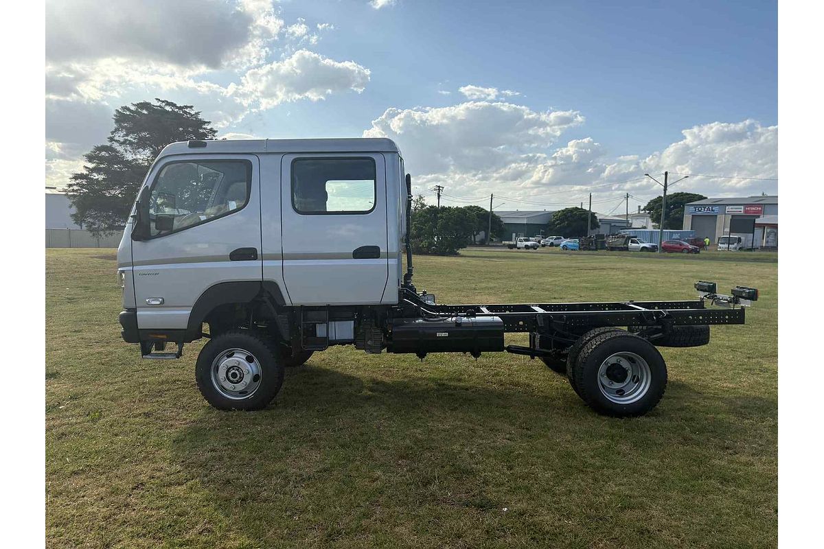 2025 Fuso Canter FG