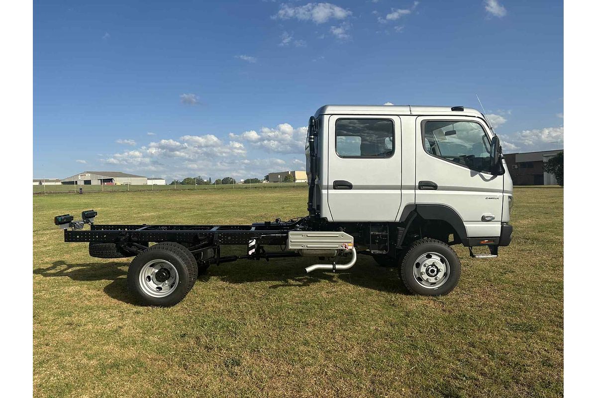 2025 Fuso Canter FG