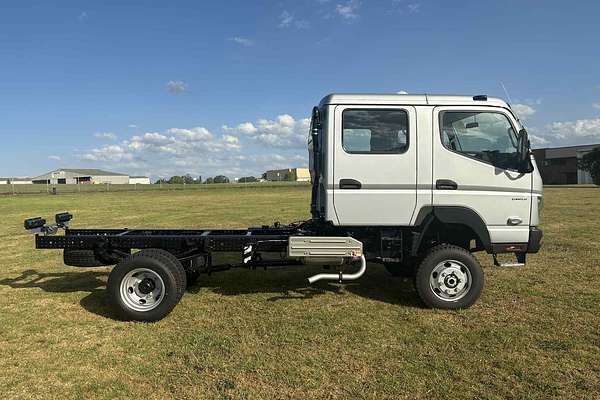 2025 Fuso Canter FG