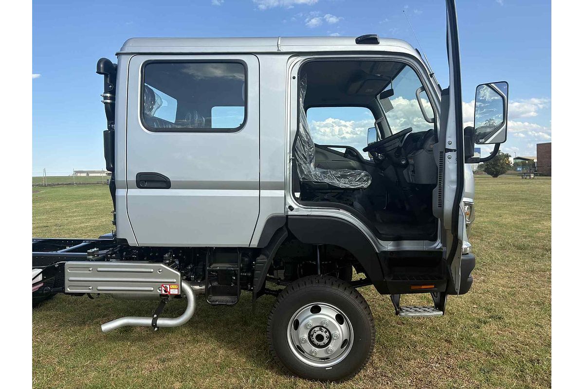 2025 Fuso Canter FG