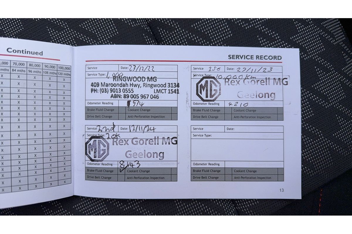 2022 MG ZST Core
