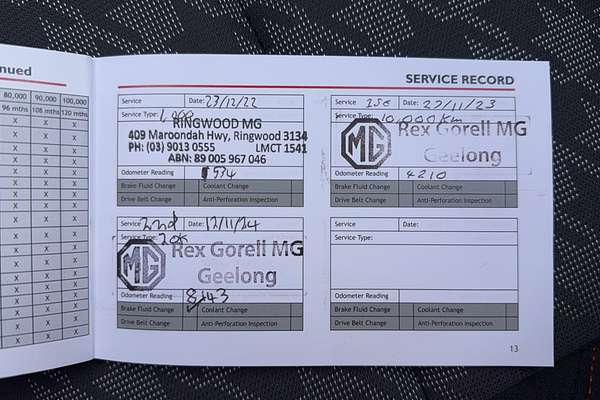 2022 MG ZST Core