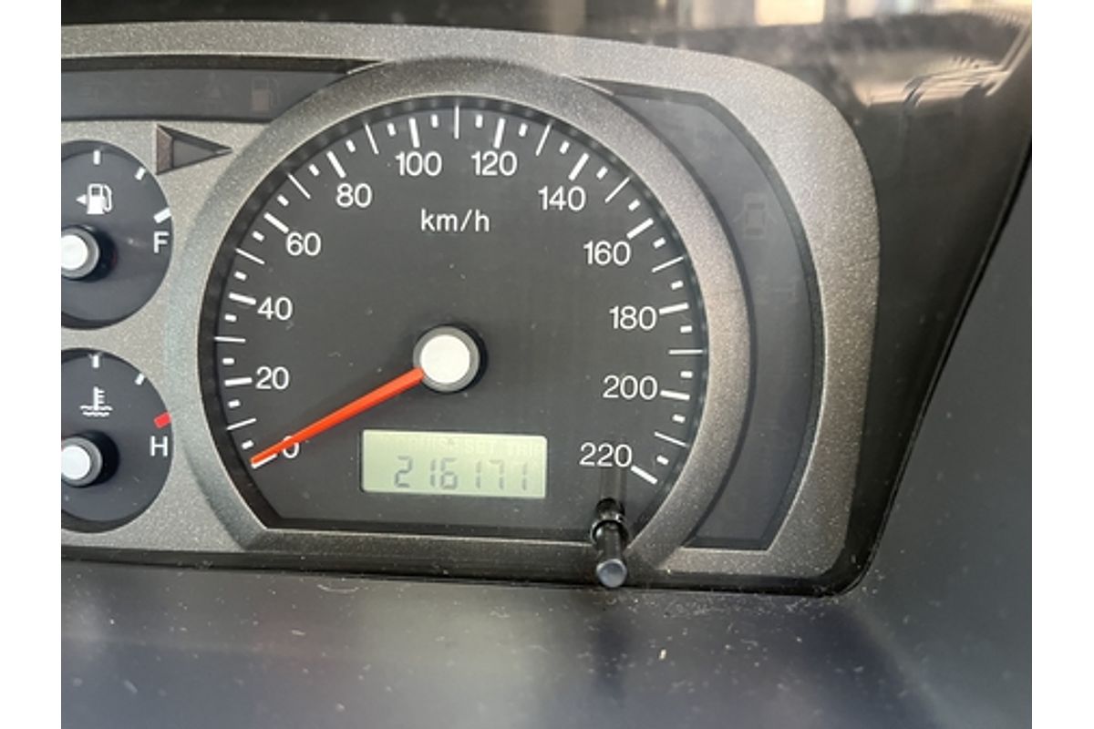 2005 Ford Falcon XT BA Mk II