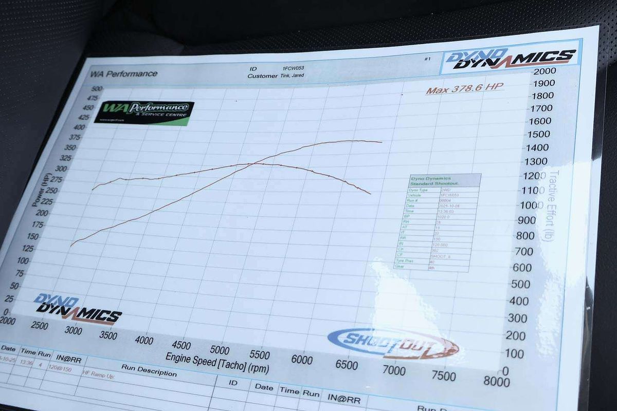 2015 Holden Special Vehicles Senator SV GEN-F