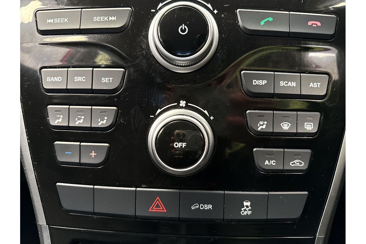 2019 Haval H2 City