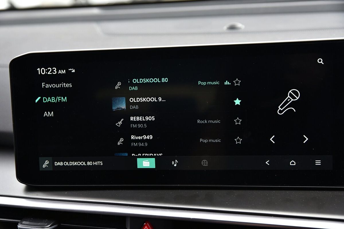 2025 Kia Sorento Sport MQ4 PE