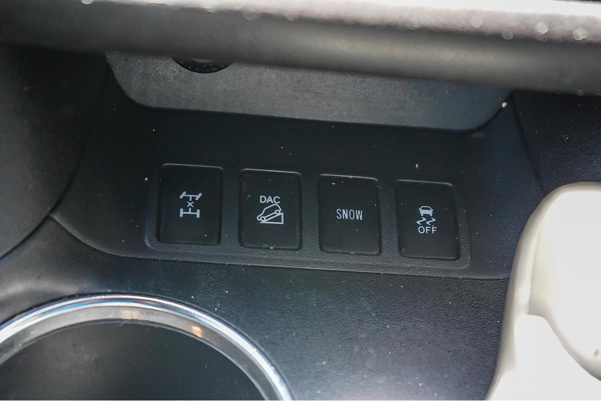 2017 Toyota Kluger GXL GSU55R