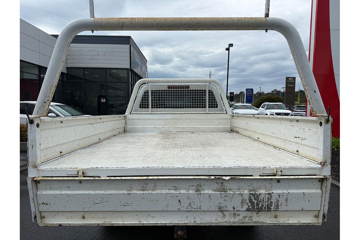 2018 Holden Colorado LS RG 4X4